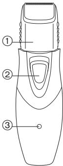PANASONIC ER-GY10 - Identificatie van de onderdelen - 1