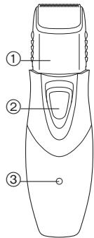 PANASONIC ER-GY10 - Bezeichnung der Bauteile - 1