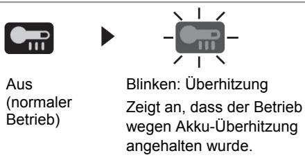 PANASONIC EY-4550 - ⚠ VORSICHT: - 1