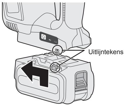 Uitlijntekens