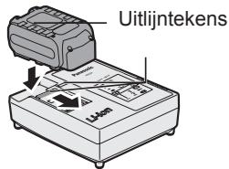 Uitlijntekens