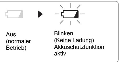 PANASONIC EY-4550 - ⚠ VORSICHT: - 2
