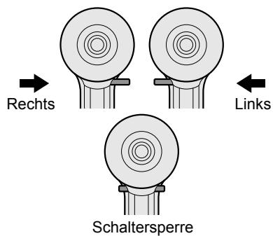 PANASONIC EY-7420 - Umschalten und Betätigung des Rechts-/Linkslauf-Umschalthebels - 1