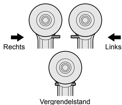 PANASONIC EY-7420 - Bediening van de start- schakelaar en de links/rech- tsschakelaar - 1