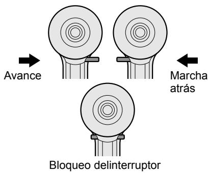 PANASONIC EY-7420 - Funcionamiento del interruptor y de la palanca de avance/marcha atrás - 1