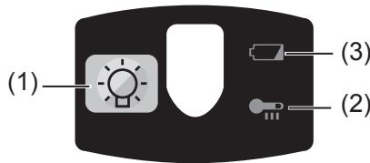 PANASONIC EY-7442 - Panneau de commande - 1