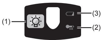 PANASONIC EY-7442 - Bedienfeld - 1