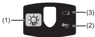 PANASONIC EY-7442 - Control Panel - 1