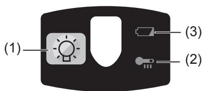 PANASONIC EY-7442 - Bedieningspaneel - 1