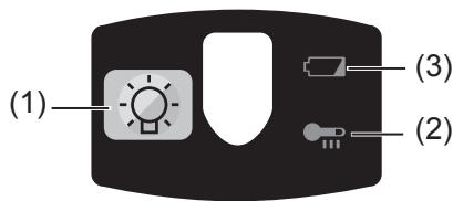 PANASONIC EY-7442 - Panel de contrôle - 1