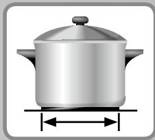 PANASONIC KY-B64BG - Batterie de cuisine compatible - 1