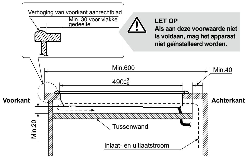 PANASONIC KY-B64BGBXD - Zijaanzicht - 1
