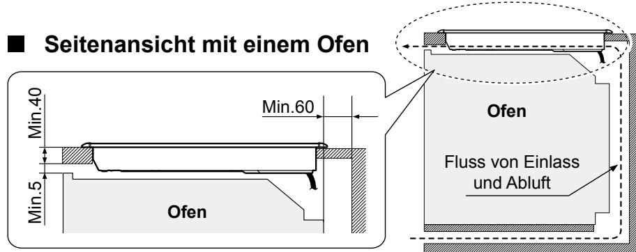 PANASONIC KY-B64BGBXD - Wenn Sie die Herdplatte über einem Ofen installieren. - 1