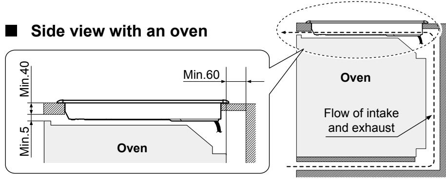 PANASONIC KY-B64BGBXD - When installing the cooktop above an oven, - 1