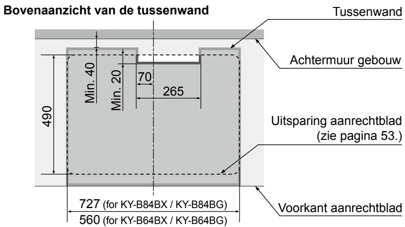 PANASONIC KY-B64BGBXD - Zijaanzicht - 2