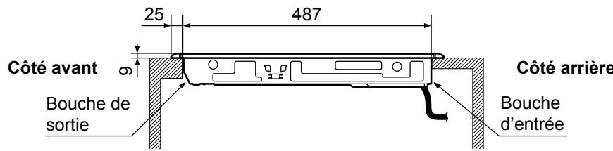 PANASONIC KY-B64BGBXD - KY-B64BX / KY-B64BG - 3