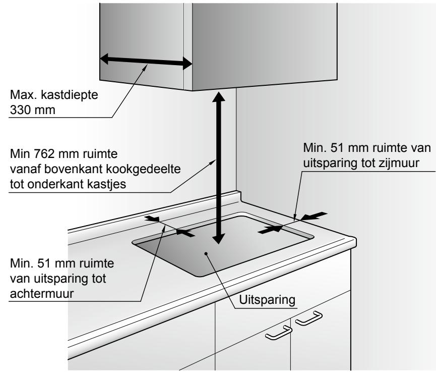 PANASONIC KY-B64BGBXD - Installatielocatei - 1