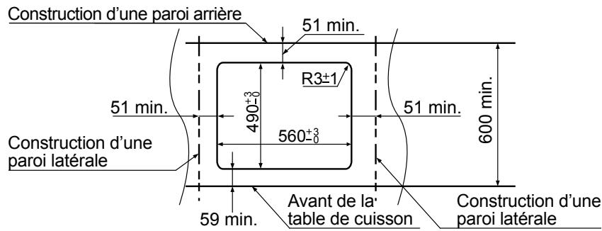 PANASONIC KY-B64BGBXD - Dimension du comptoir de la table de cuisson - 2