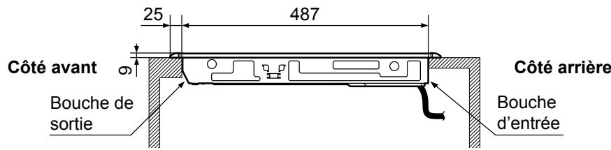 PANASONIC KY-B64BGBXD - KY-B84BX / KY-B84BG - 3