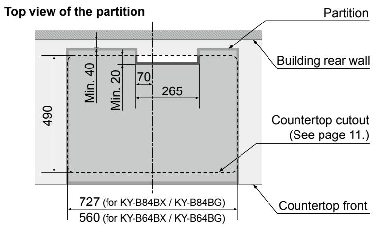 PANASONIC KY-B64BGBXD - When installing a partition inside the cabinet, - 1