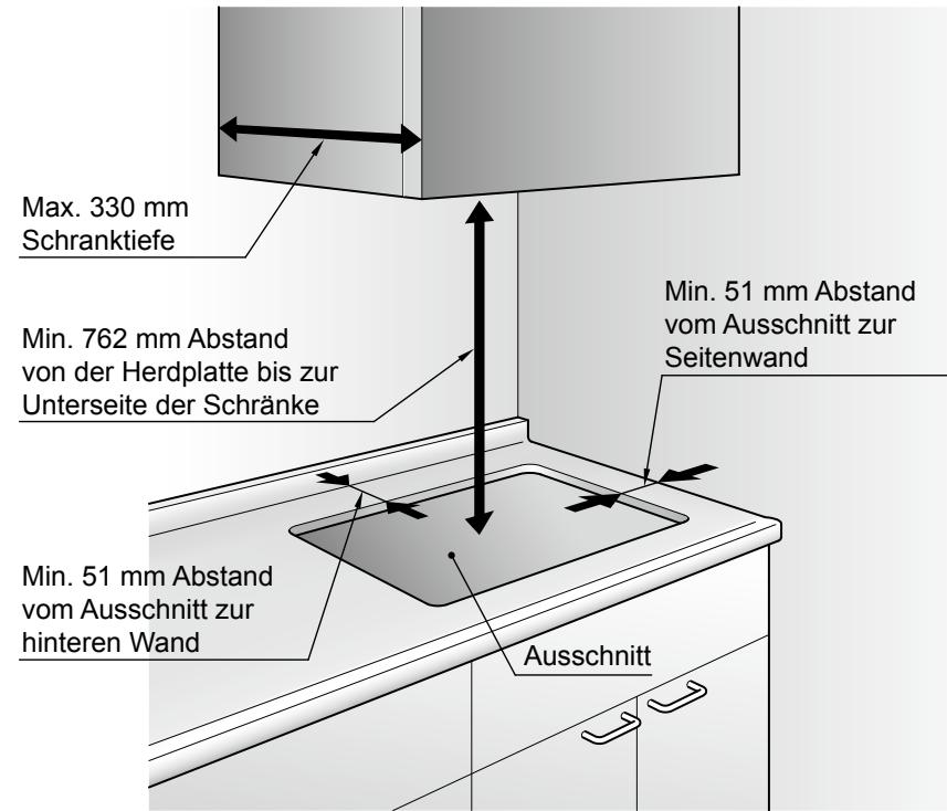 PANASONIC KY-B64BGBXD - Verbauort - 1