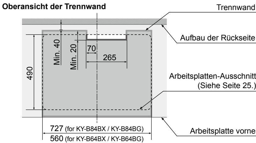 PANASONIC KY-B64BGBXD - Wenn Sie eine Trennwand im Schrank installmenten, - 1