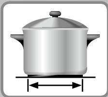 PANASONIC KY-B64BX - Kompatibles Kochgeschirr - 1