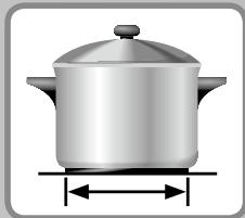 PANASONIC KY-B84BG - Kompatibles Kochgeschirr - 1