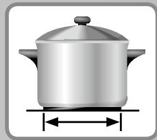 PANASONIC KY-B84BG - Batterie de cuisine compatible - 1