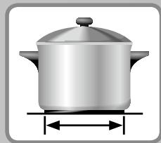 PANASONIC KY-B84BG - Compatible cookware - 1