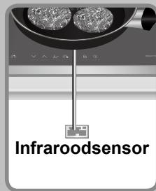 PANASONIC KY-B84BG - Hoofdfuncties - 4