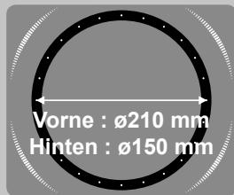 PANASONIC KY-B84BG - Kochbereiche - 1