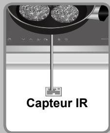 PANASONIC KY-B84BG - Technologie de capteur IR de Panasonic - 1