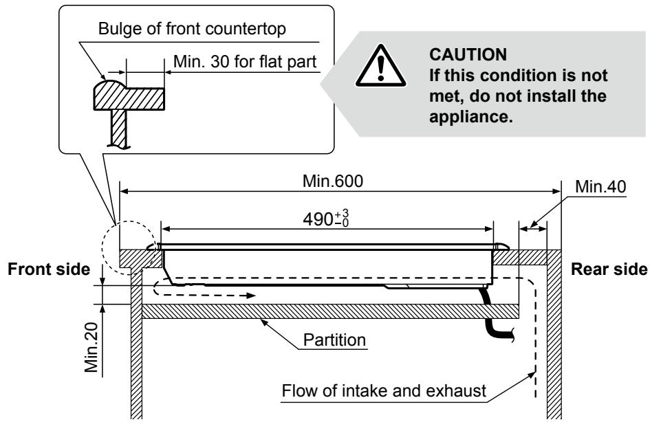 PANASONIC KY-B84BGBXD - Related Dimensional Drawings for Custom Kitchens - 1