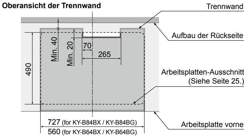 PANASONIC KY-B84BGBXD - Wenn Sie eine Trennwand im Schrank installieren, - 1