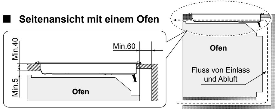PANASONIC KY-B84BGBXD - Wenn Sie die Herdplatte über einem Ofen installieren. - 1
