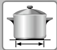 PANASONIC KY-B84BX - Kompatibles Kochgeschirr - 1