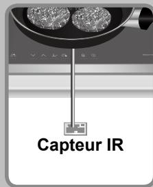 PANASONIC KY-B84BX - Technologie de capteur IR de Panasonic - 1