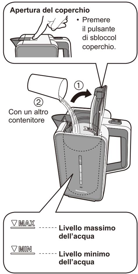 PANASONIC NC-DK1WXC - Aprire il coperchio e riempire con acqua. - 1