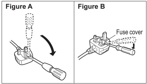 PANASONIC NC-DK1WXC - How to replace the fuse - 1
