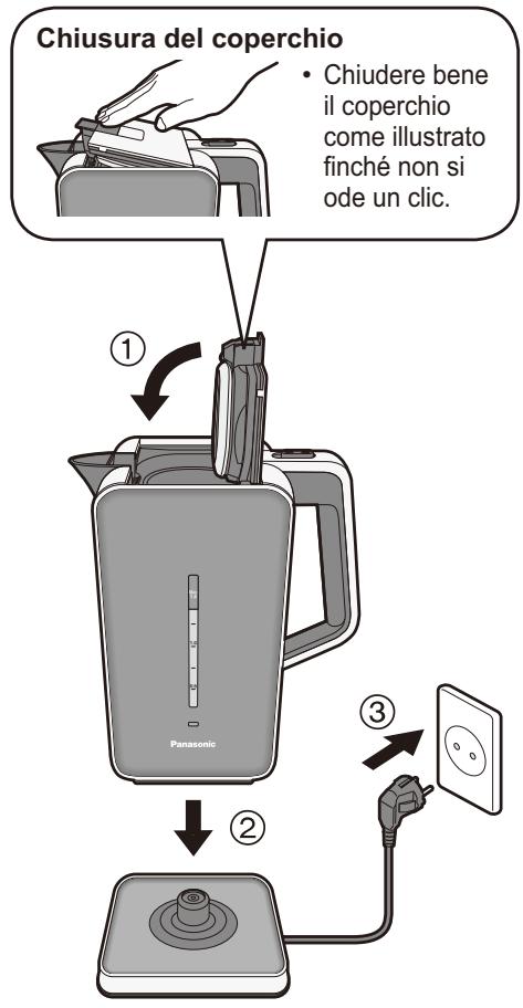 PANASONIC NC-DK1WXC - Chiudere il coperchio, porre il bollitore sulla base di alimentazione e inserire la spina. - 1