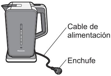 PANASONIC NC-DK1WXC - ADVERTENCIA - 2
