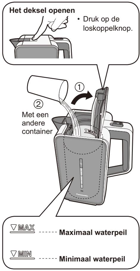 PANASONIC NC-DK1WXC - Open het deksel en vul met water. - 1