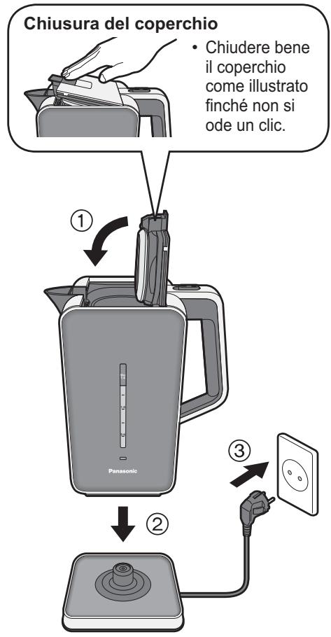 Chiusura del coperchio • Chiudere bene il coperchio come illustrato finché non si ode un clic. ① Panasonic ② ③