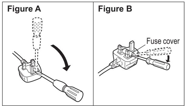 Figure A Figure B Fuse cover