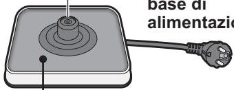 base di alimentazio