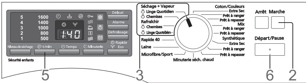 PANASONIC NH-P80S1 - Réglage du séchage par vapeur - 1