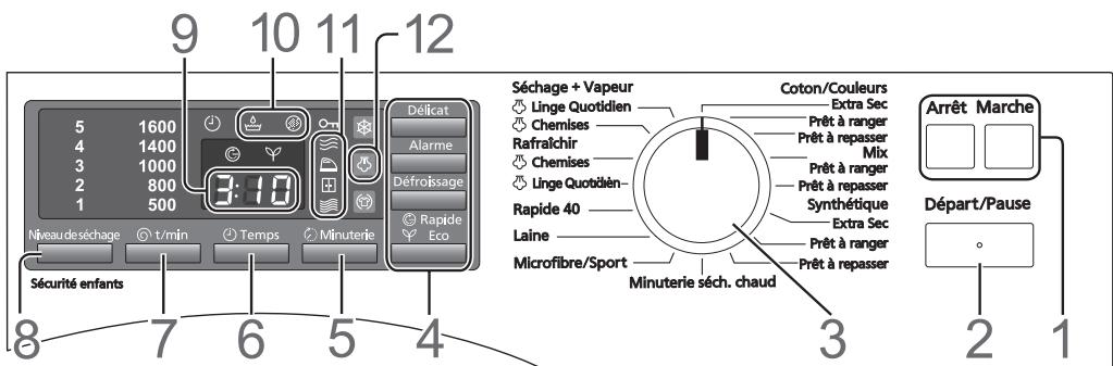 PANASONIC NH-P80S1 - Accessoires - 6