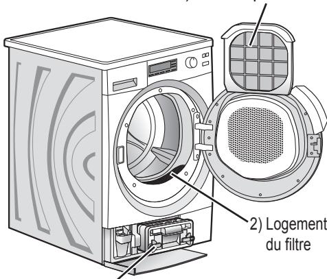 PANASONIC NH-P80S1 - Emplacements des filtres - 1