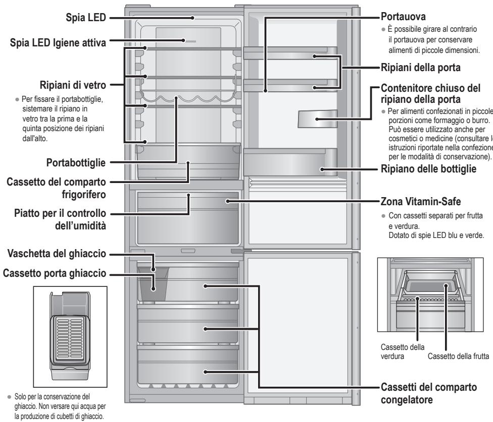 PANASONIC NR-B32FW2 - Scomparto congelatore - 5